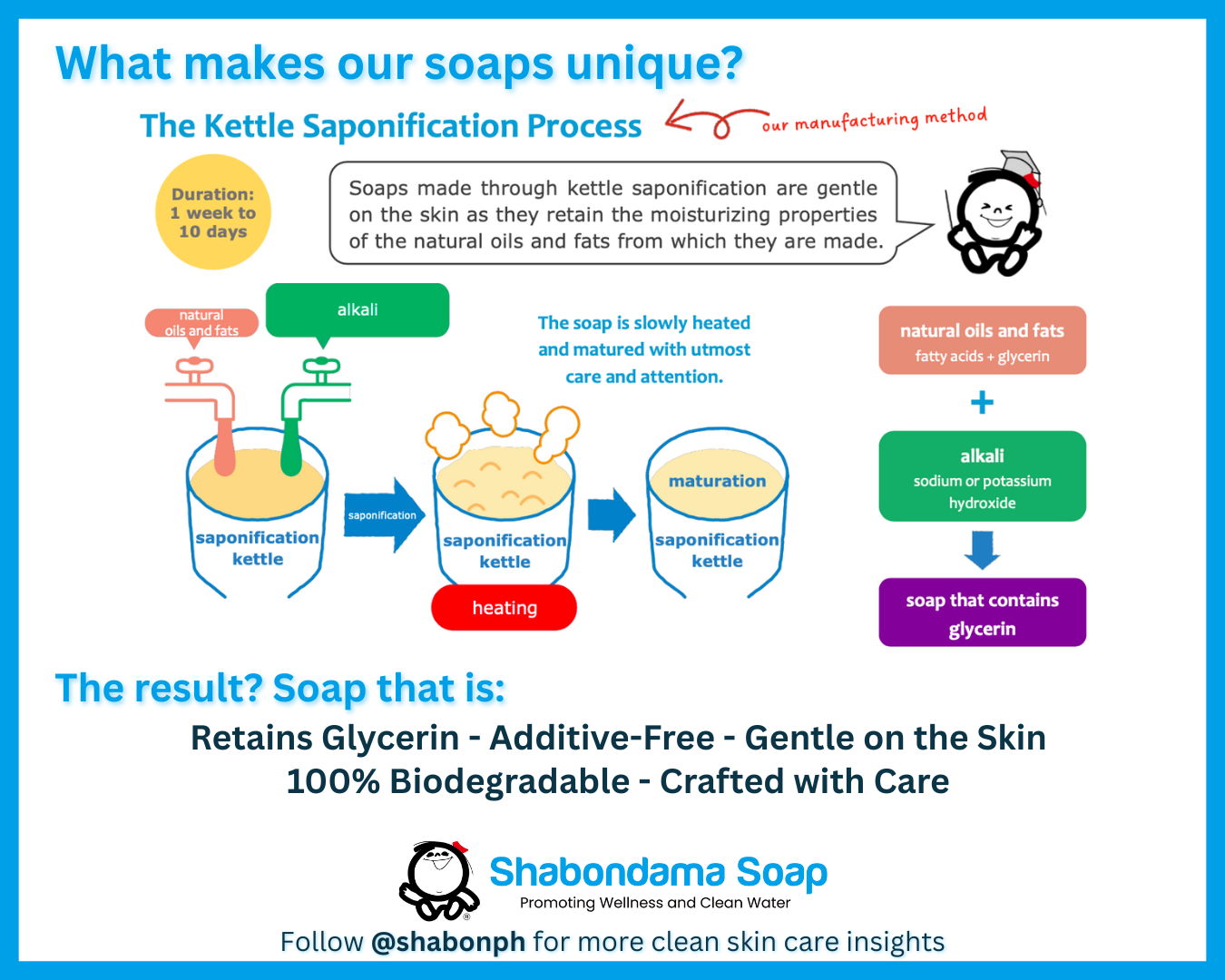 Shabondama Bubble Guard Foaming Hand Soap 300mL - Made in Japan