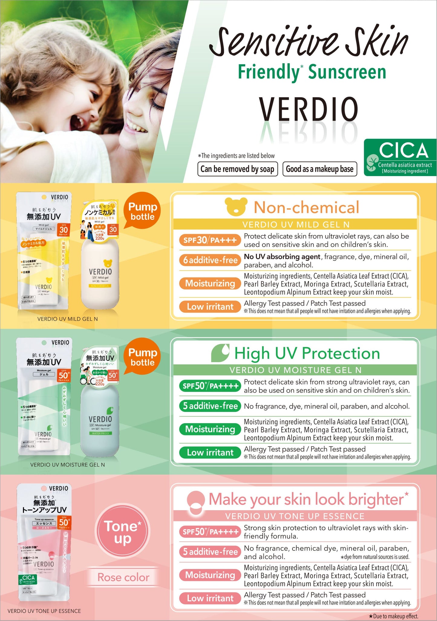 VERDIO UV MILD Gel Sunscreen 80g